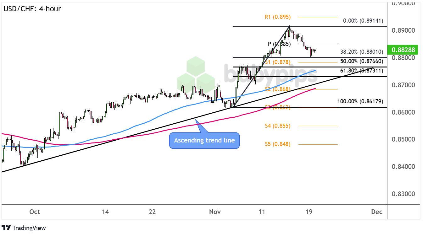 消息人士透露,美国与俄罗斯正在探讨在北极进行合作,主要集中于贸易路线和自然资源的勘探。这一动向被视为美国总统唐纳德·特朗普为改善与莫斯科关系所采取的措施。相关讨论涵盖了自然资源开发及相关贸易通道的建设。