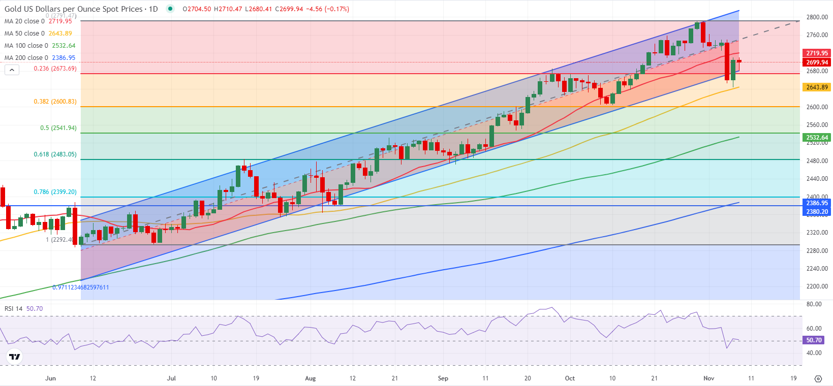 新股消息 | 海伟电子递表港交所 为中国最大的电容器薄膜制造商