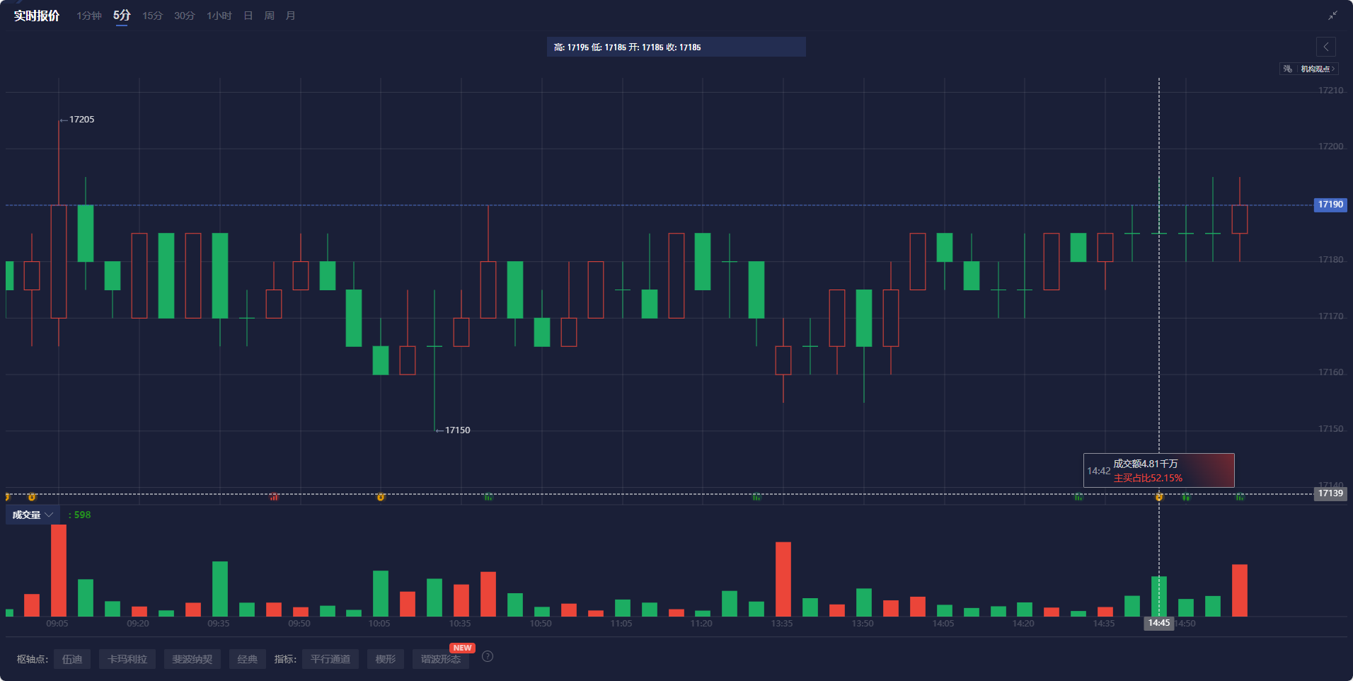赛富时(CRM.US)Q4营收与前景不佳 AI代理竞争加剧引发忧虑