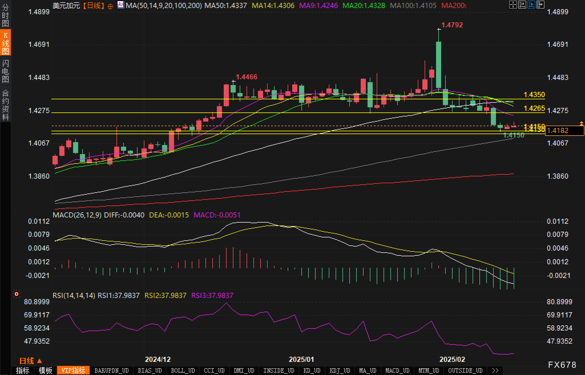 美股动态 | 中概股持续上涨 中国海外互联网ETF(KWEB.US)上涨超过2.7%