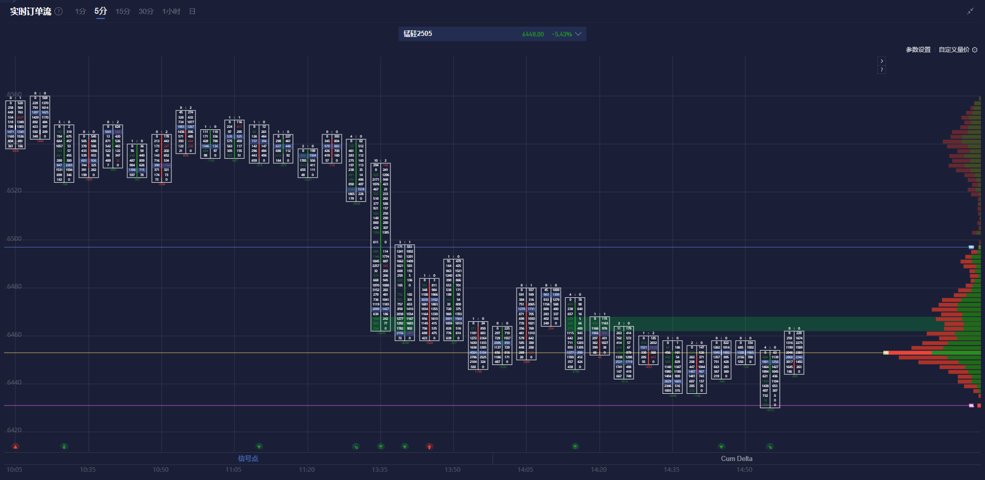 美国卫生部长指出得克萨斯州麻疹疫情较为常见