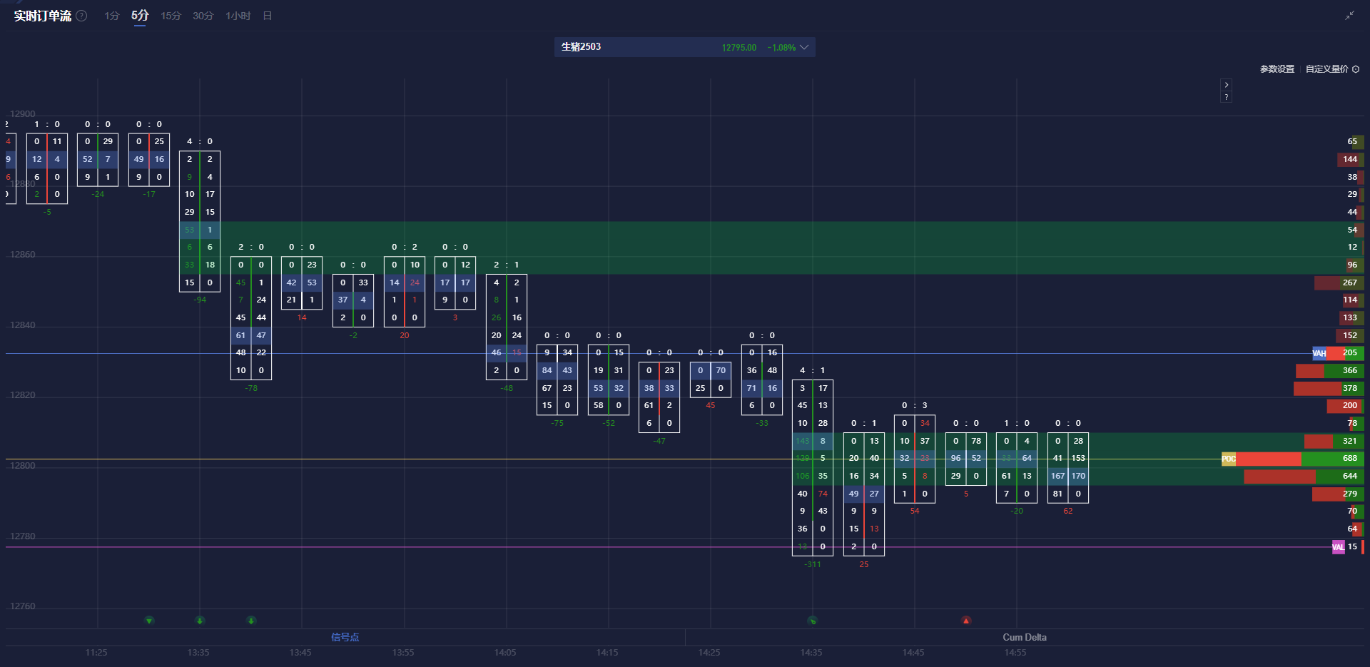 隔夜美股 | 三大股指涨跌不一 中概股普涨 英伟达(NVDA.US)财报后震荡