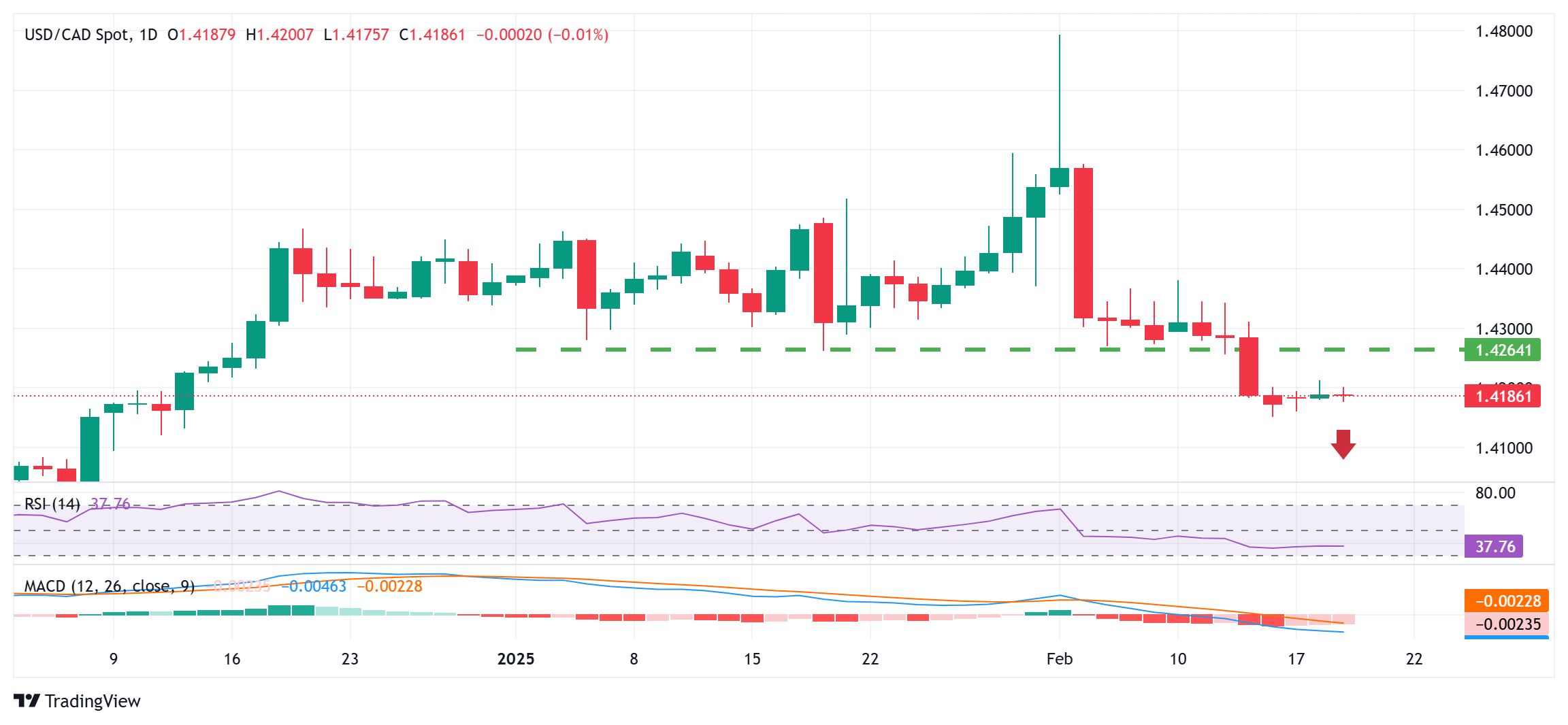 特朗普:北约,你们可以被忘掉了。