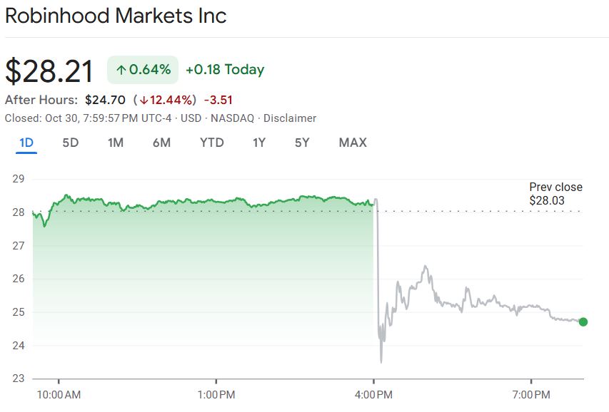美联储博斯蒂克:劳动力市场表现出一定的放松迹象,然而尚未完全宽松
