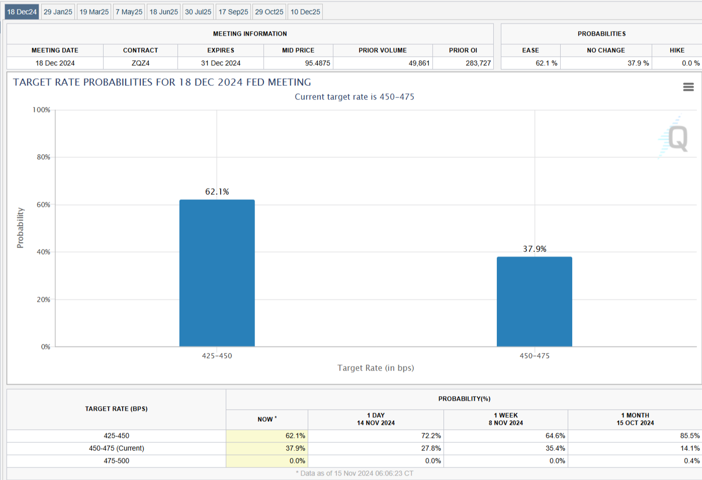 根据《华盛顿邮报》报道:美国国税局计划关闭120个办公地点