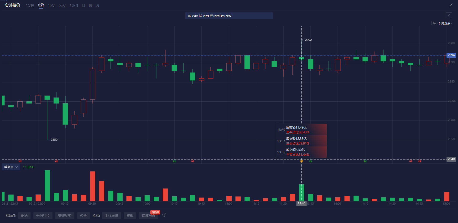 特朗普提出金卡计划以吸引顶尖留学生,力图解决人才短缺问题
