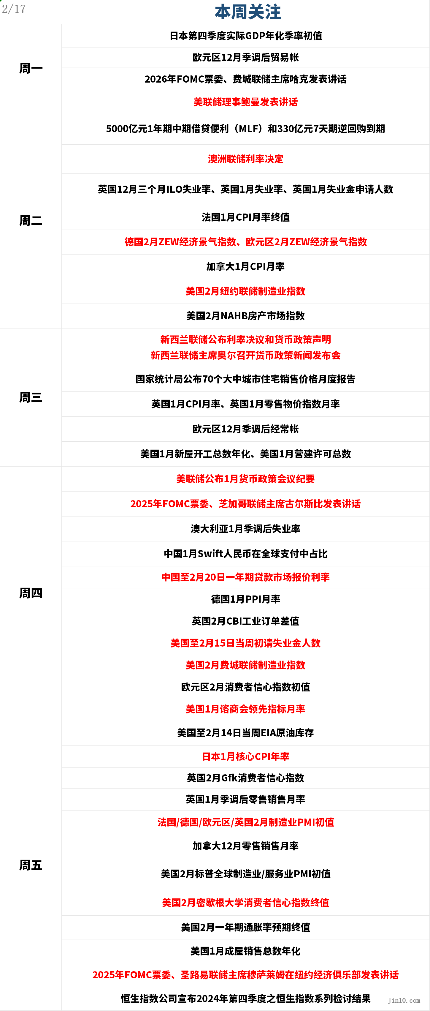 特朗普:乌克兰问题中的维和是相对简单的任务