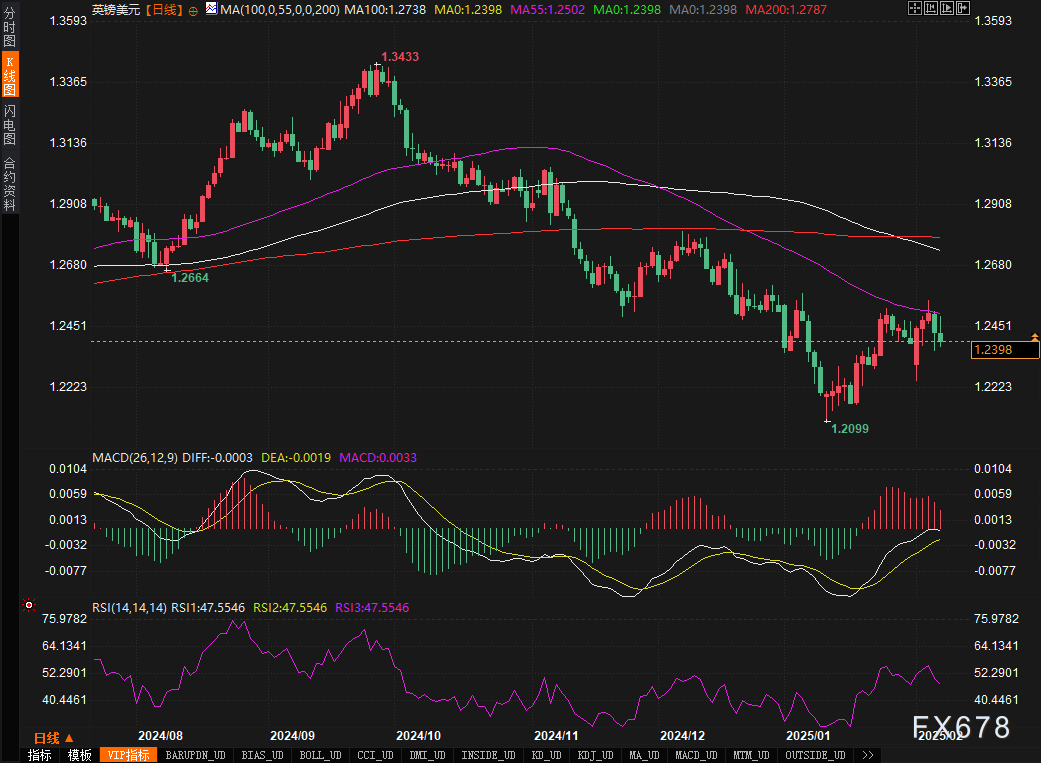 特朗普：北约，你们可以被忘掉了。