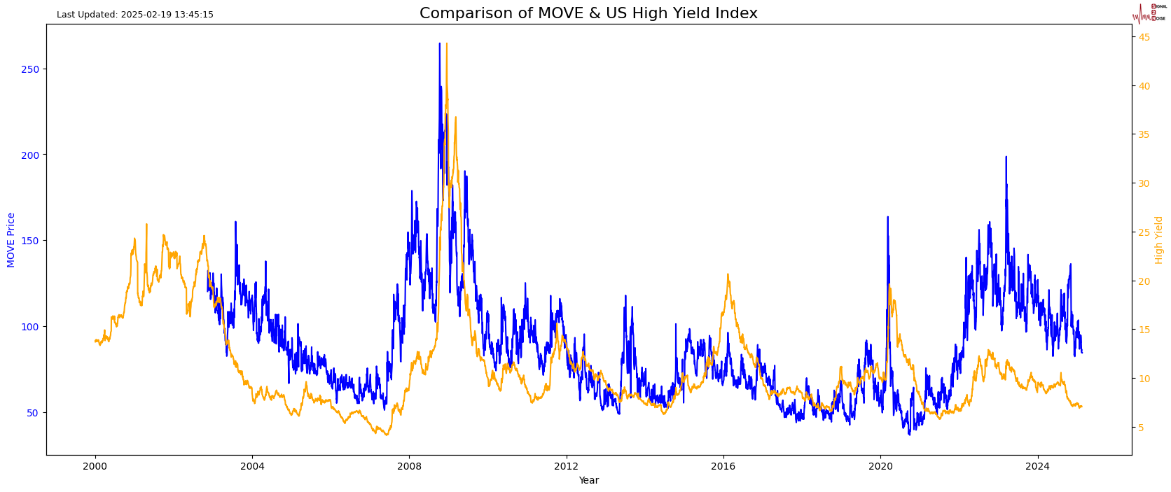 东吴证券:新一轮券商并购升温 行业整合空间依旧广阔