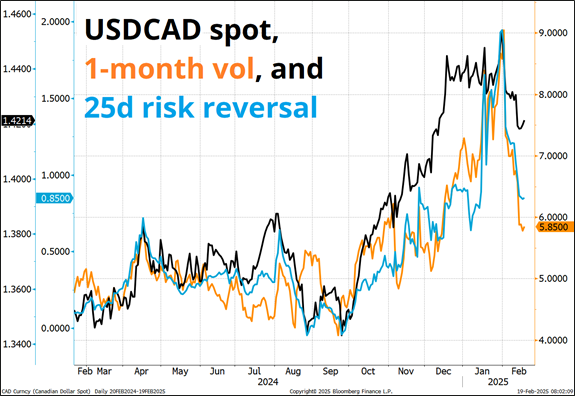 特朗普:乌克兰问题中的维和是较为简单的环节