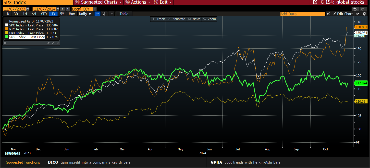 消息:扎克伯格“元宇宙公司”Meta Platforms旗下社交平台Instagram可能会将Reels单独作为一个APP