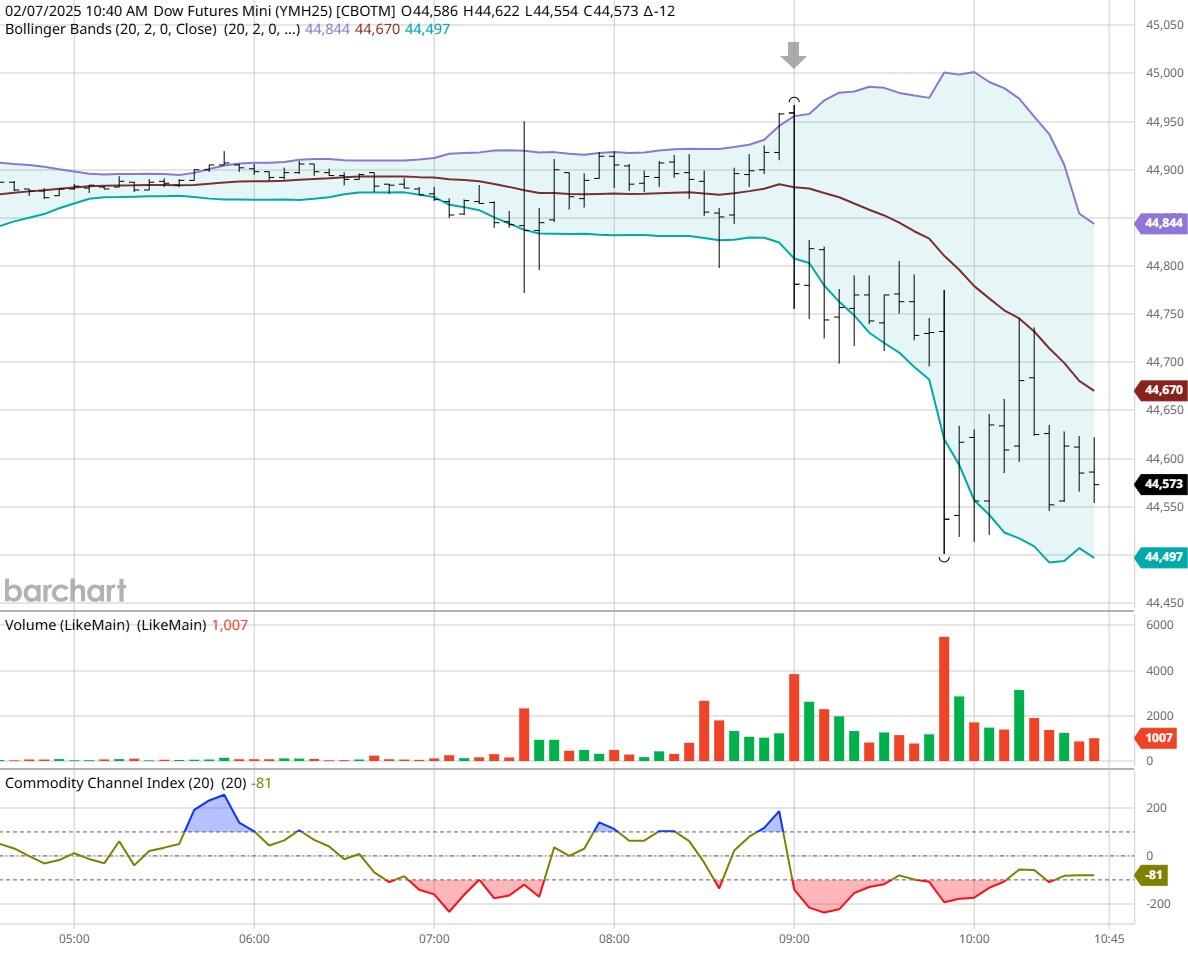 沙特主权财富基金PIF正在与意大利军工企业Leonardo进行投资洽谈