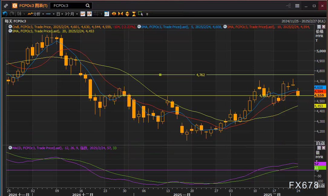 特朗普:乌克兰问题中的维和是相对简单的任务