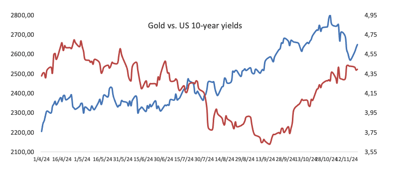 以色列消息人士透露,哈马斯已向红十字会移交四具尸体