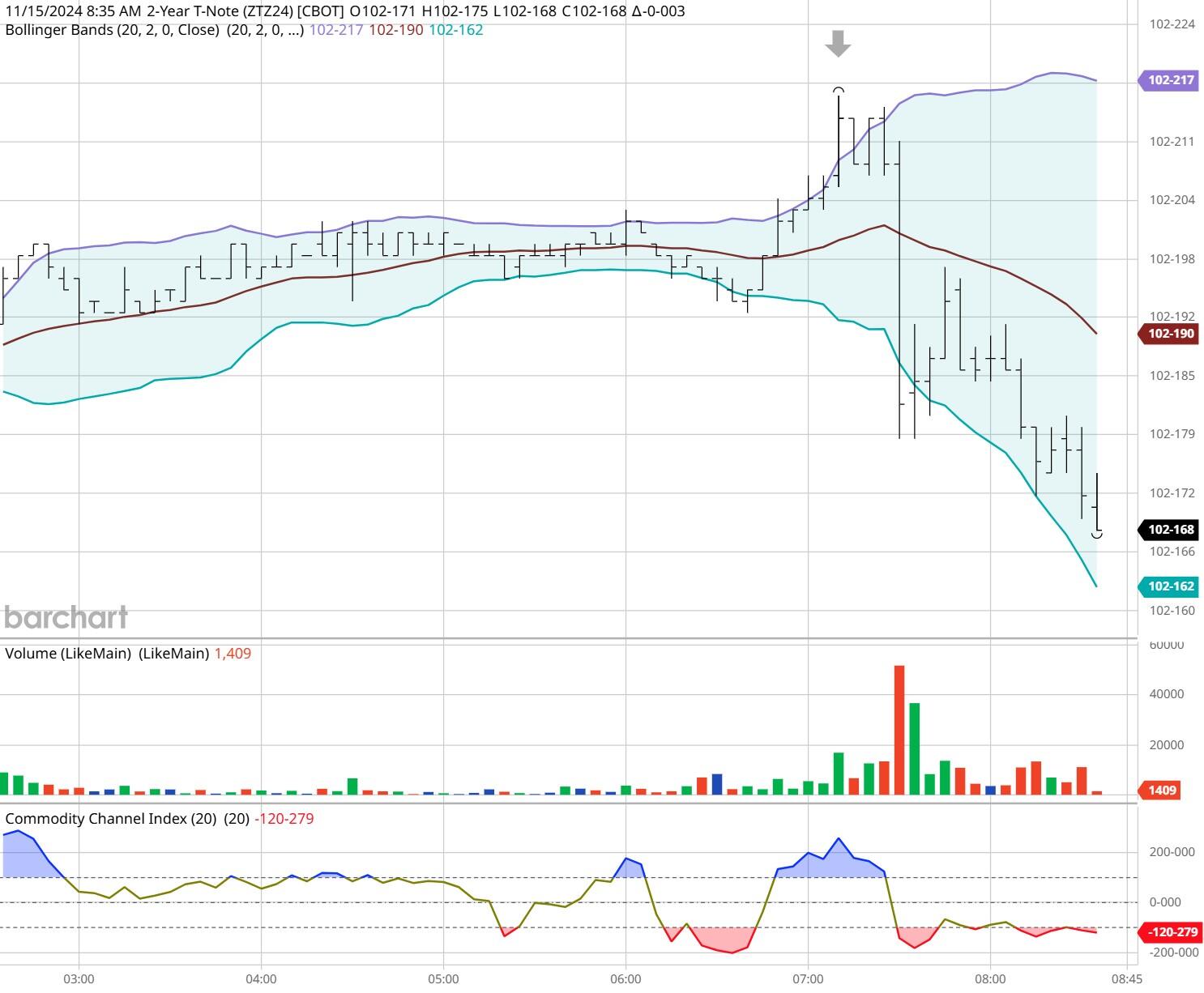 Global Battery Metals 公司宣布成功实施 10 比 1 的股份合并