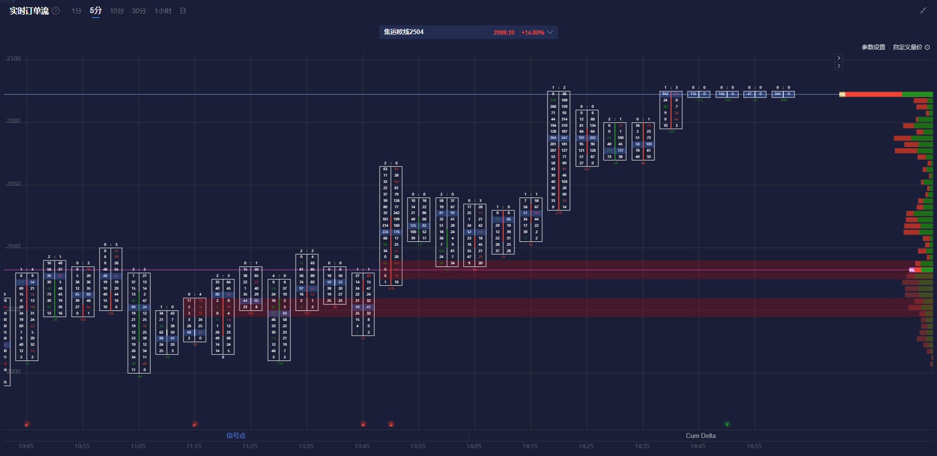 消息人士透露,美国与俄罗斯正在探讨在北极进行合作,主要集中于贸易路线和自然资源的勘探。这一动向被视为美国总统唐纳德·特朗普为改善与莫斯科关系所采取的措施。相关讨论涵盖了自然资源开发及相关贸易通道的建设。