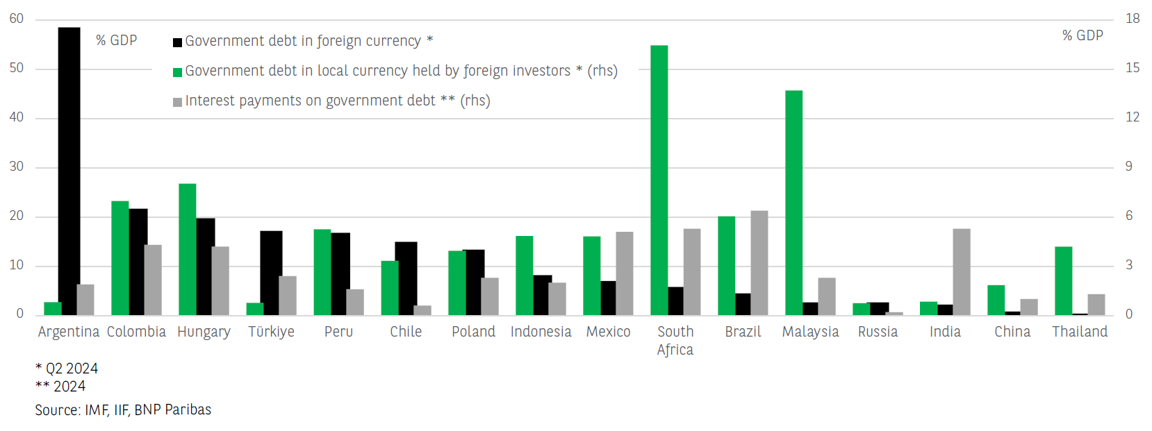 特朗普发言影响,纳斯达克100指数出现回调并触及日内低点