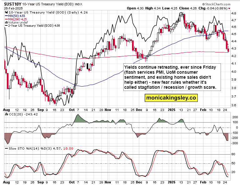 美国疾控中心（CDC）更新禽流感疫情信息：截至2025年2月24日确认3例人类感染H5型禽流感病例