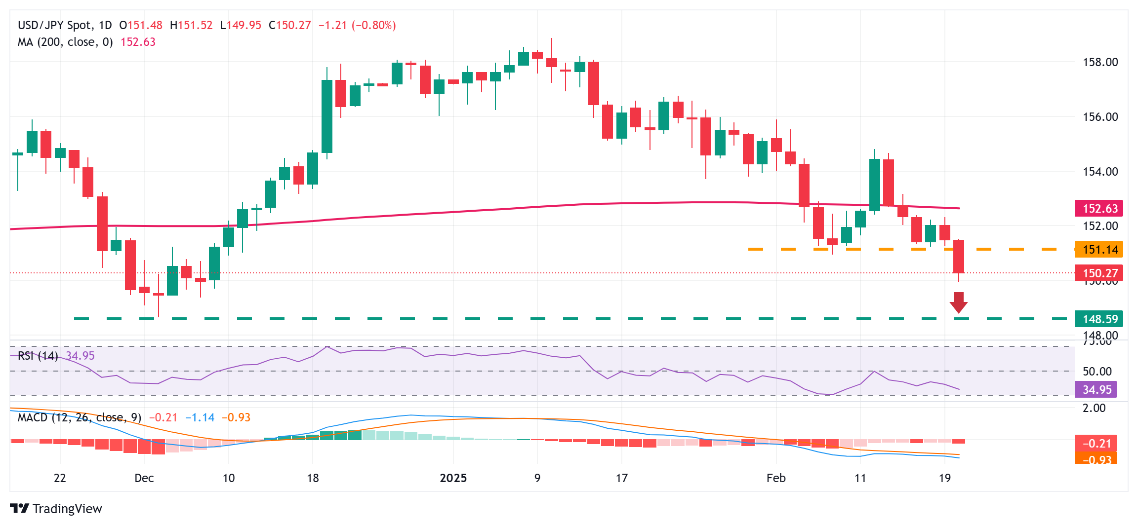 沙特主权财富基金PIF正在与意大利军工企业Leonardo进行投资洽谈