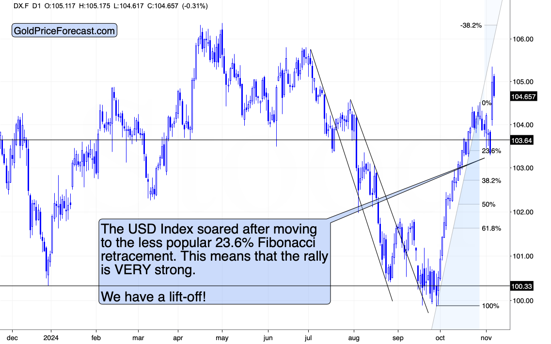 特朗普提出金卡计划以吸引顶尖留学生,力图解决人才短缺问题
