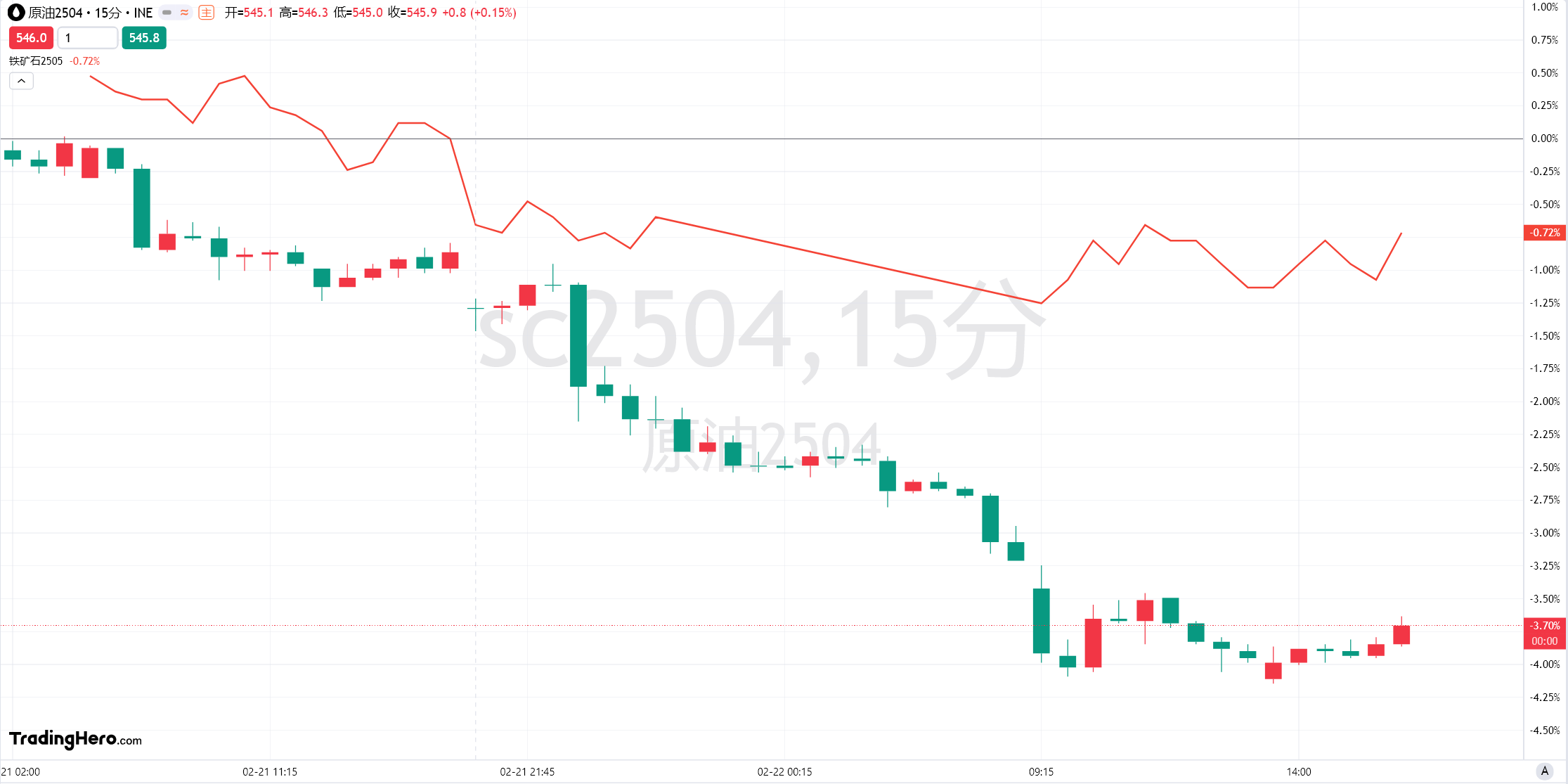 美联储博斯蒂克:尽管通胀依然高企,经济已显著改善