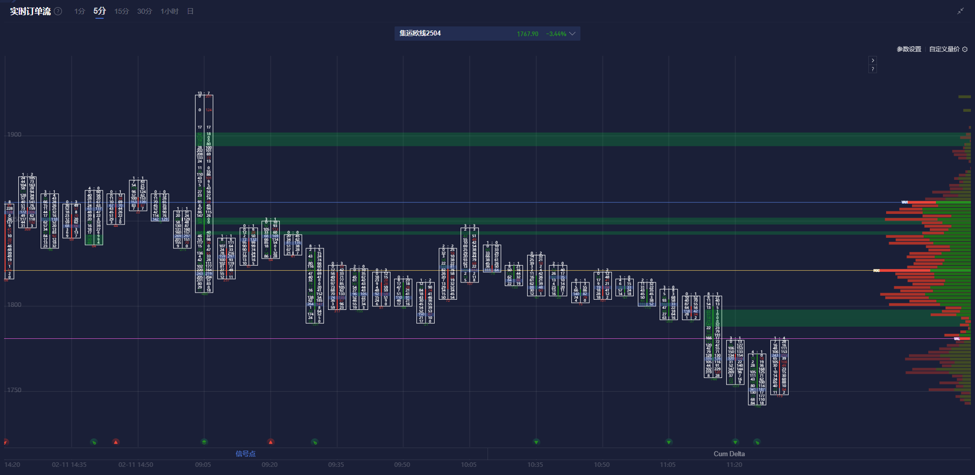 英伟达官方宣布人工智能芯片Blackwell需求激增,已大幅提升产量