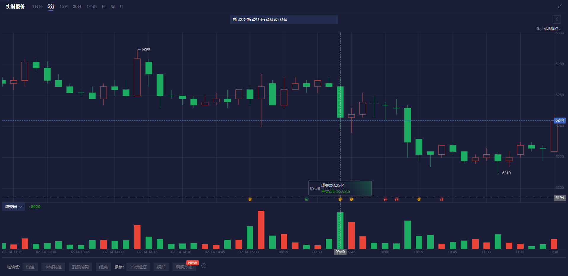 国金证券:人形机器人迈入量产元年 上游核心化工新材料将持续受益