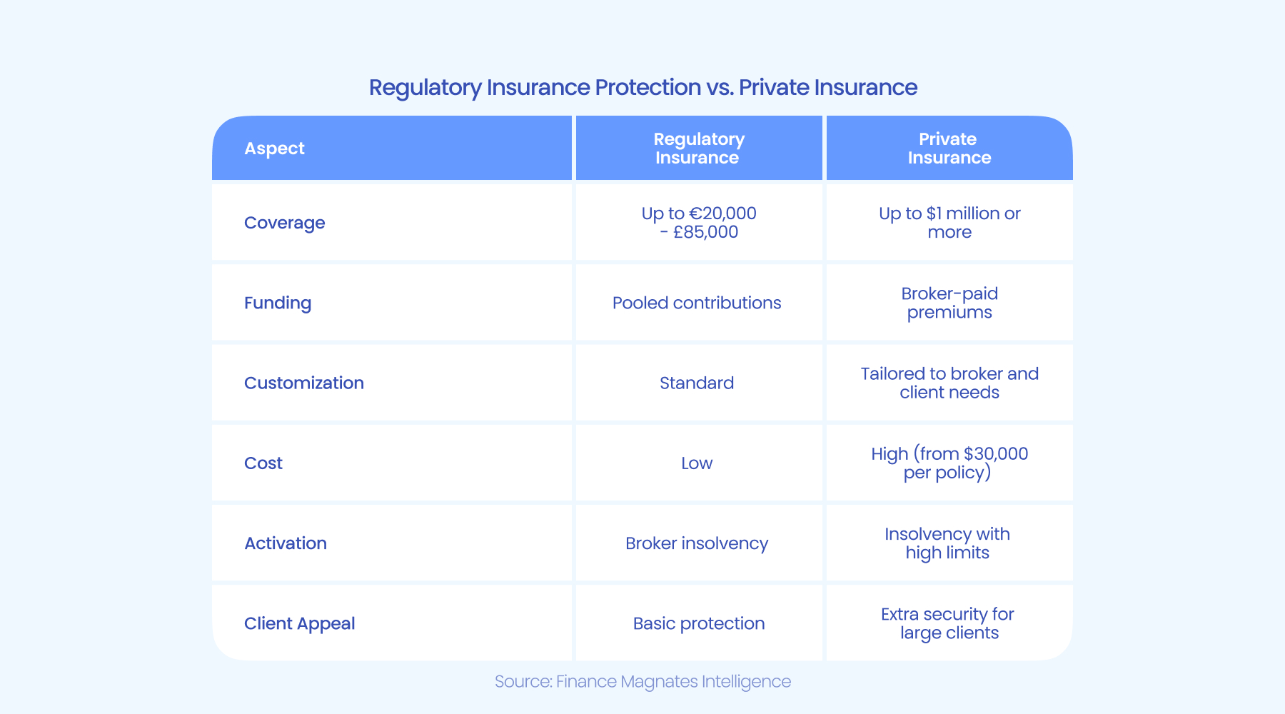 特朗普与法国总统马克龙会晤,关于俄罗斯在乌克兰问题的立场引发关注