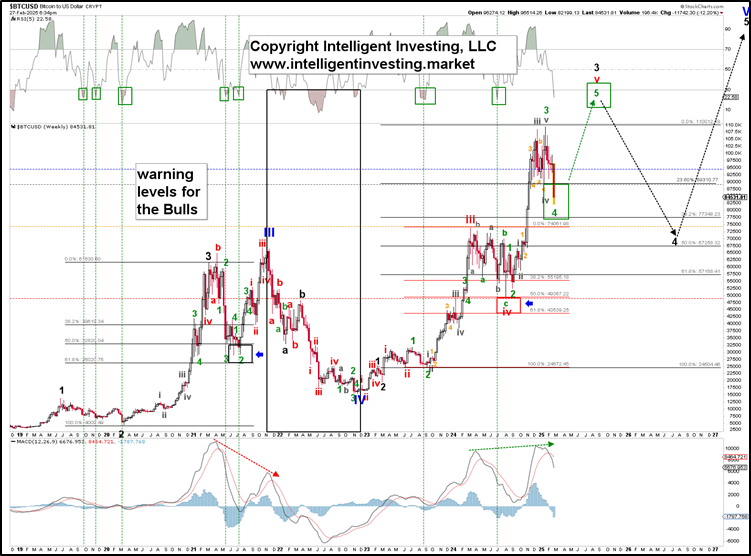 花旗预测:铜进口早期关税或可通过互惠政策实现,基准时间为2025年第二季度