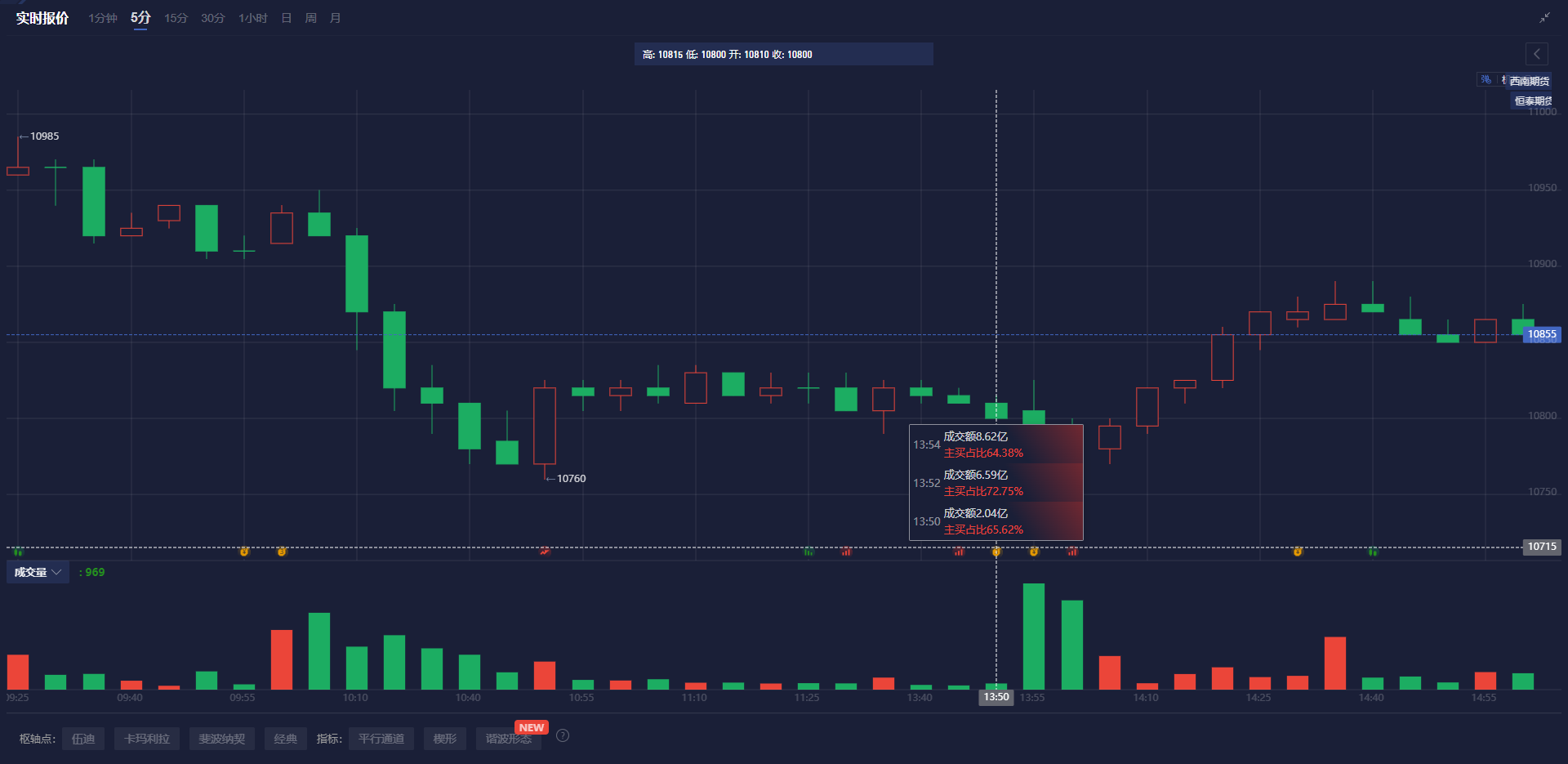 消息人士透露,美国与俄罗斯正在探讨在北极进行合作,主要集中于贸易路线和自然资源的勘探。这一动向被视为美国总统唐纳德·特朗普为改善与莫斯科关系所采取的措施。相关讨论涵盖了自然资源开发及相关贸易通道的建设。