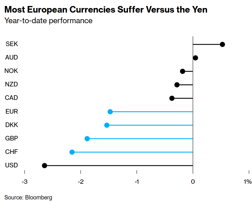 WTI原油期货小幅下跌至68.56美元/桶