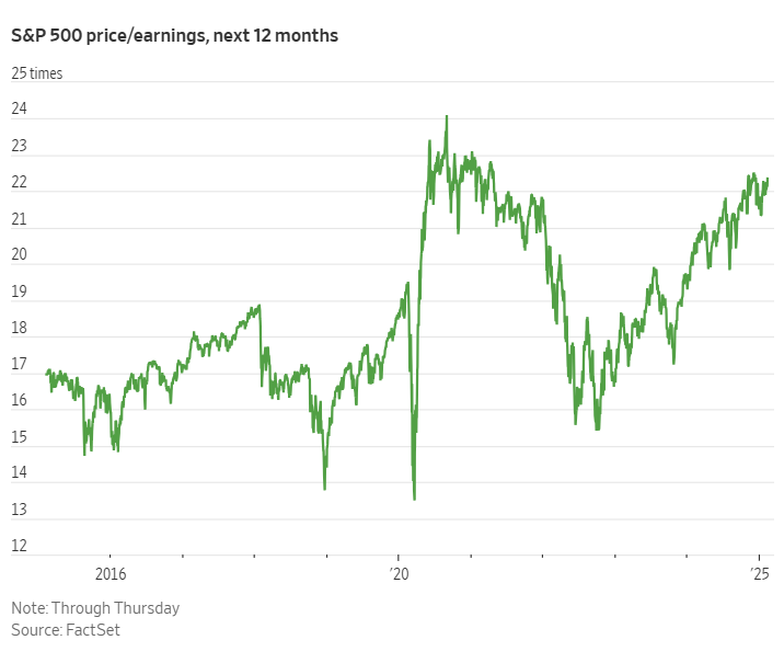 特斯拉股价下跌超过3%,影响纳斯达克100指数走势