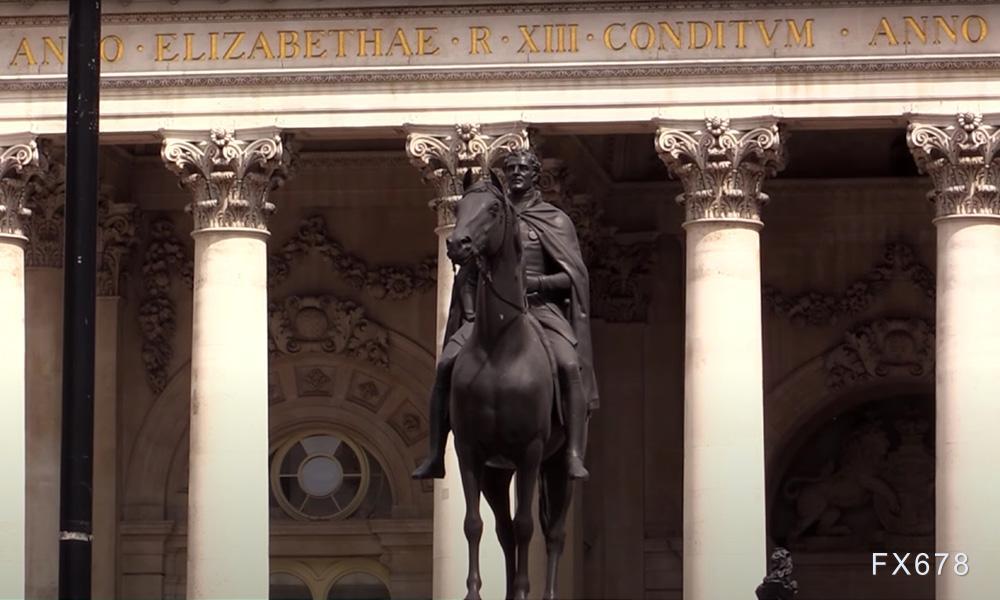 美元兑日元汇率动态