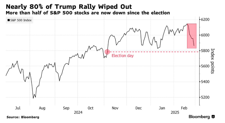 特朗普与法国总统马克龙会晤,关于俄罗斯在乌克兰问题的立场引发关注