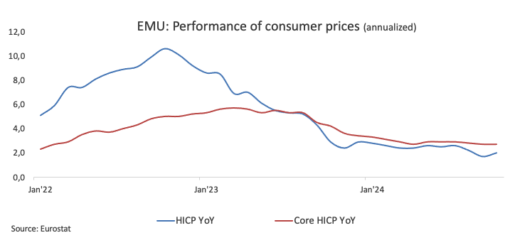 阿盟秘书长对以色列袭击叙利亚的强烈谴责