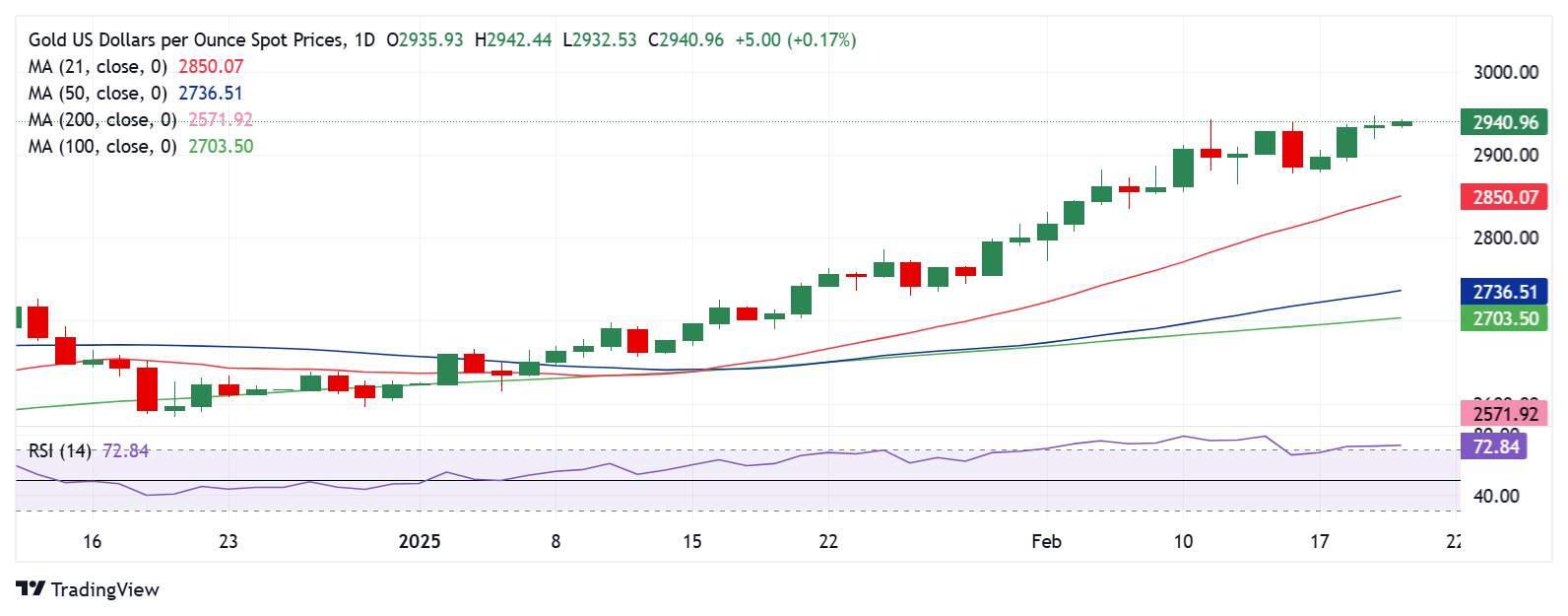 特朗普:出售1000万张移民“金卡”可清偿国债并获利,民众嘲讽