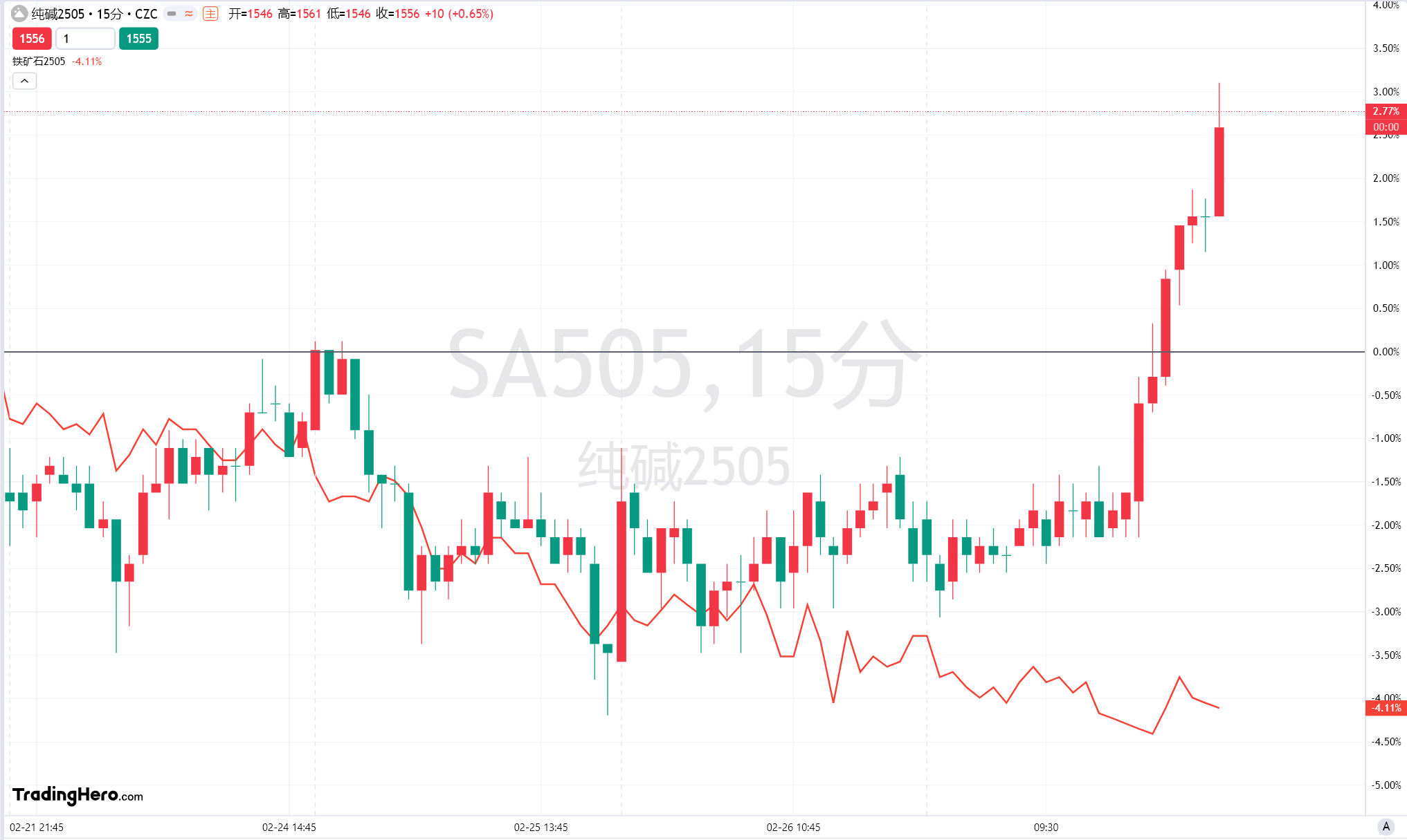 以色列消息人士透露,哈马斯已向红十字会移交四具尸体