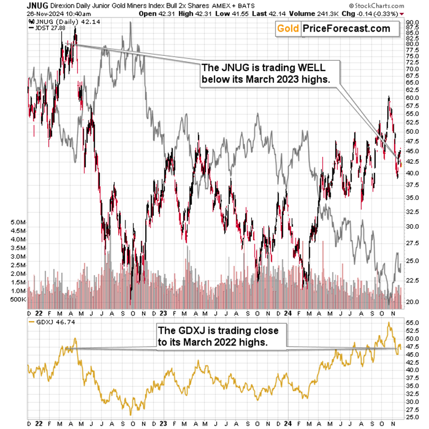 特朗普宣布关税新政策,美元走势出现明显波动