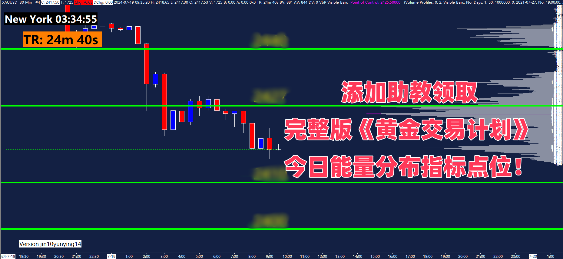 英国1月招聘职位增加，驱散了就业市场的部分阴霾；