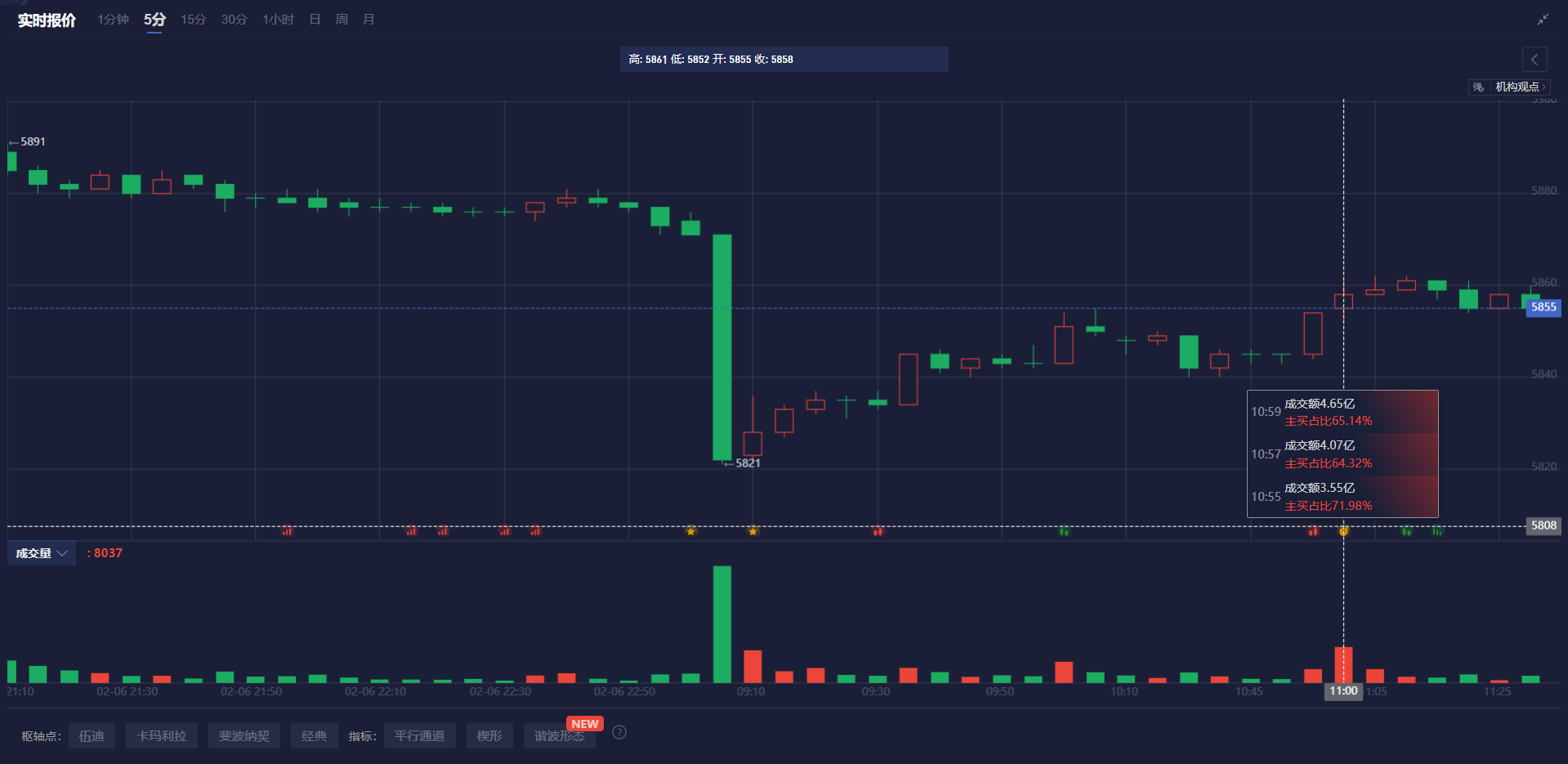 马斯克牵头出价近1000亿美元收购OpenAI：金融外汇市场动荡