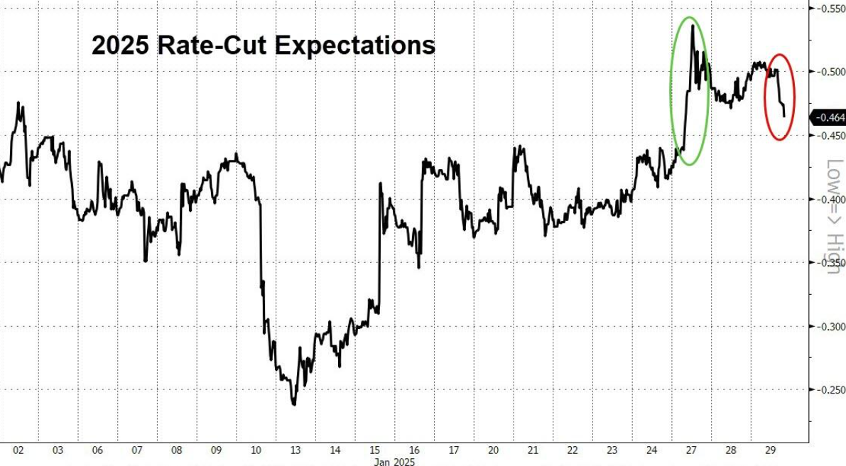 OPEC+成品油出口策略与市场影响