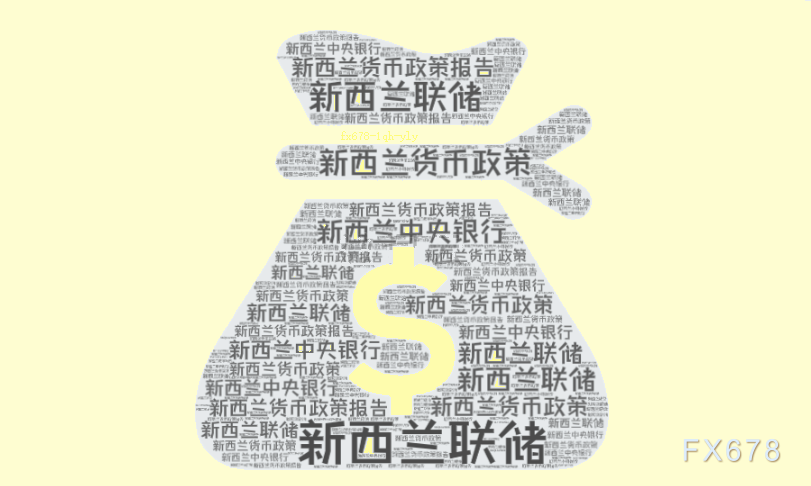 美国投行Lazard：2025年美联储不太可能降息