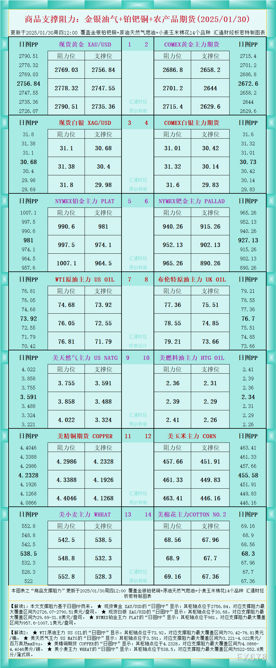 波兰与土耳其承诺共同维护叙利亚稳定