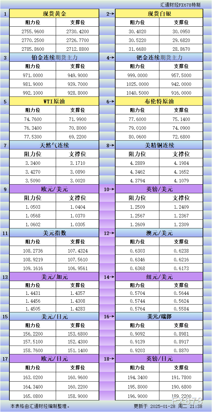 国金证券：人形机器人迈入现实，关注产业链核心环节