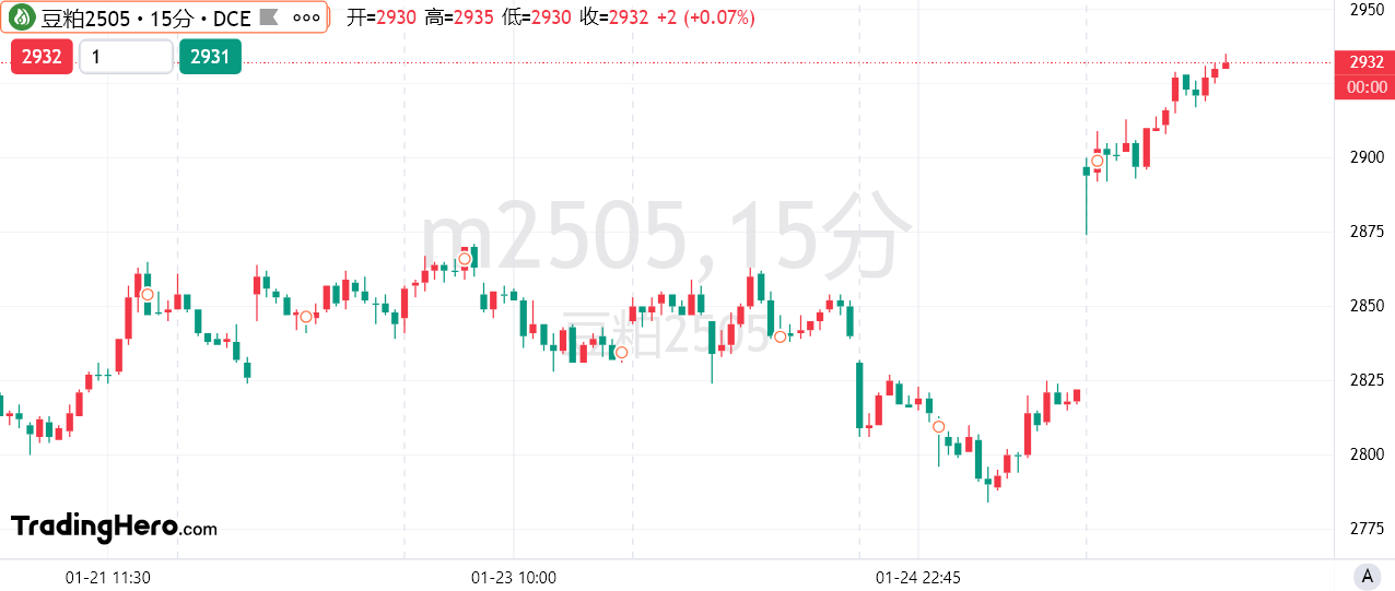 稀土板块：22个交易日累涨超80%，政策利好+需求激增助推持续上涨?