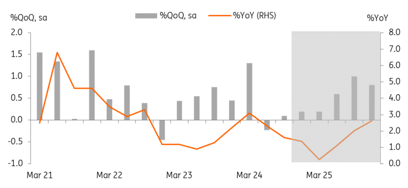 NOPA：美国2025年2月豆油库存达到15.03亿磅，超出市场预期