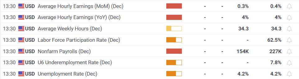 辉瑞(PFE.US)以32.4亿美元出售Haleon(HLN.US)全部股份