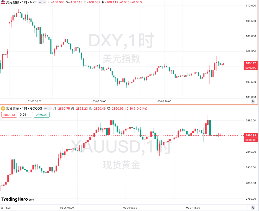 英国国家电网公司：截至06:00，已有62000户恢复供电，目前伦敦西部仍有4900户处于停电状态