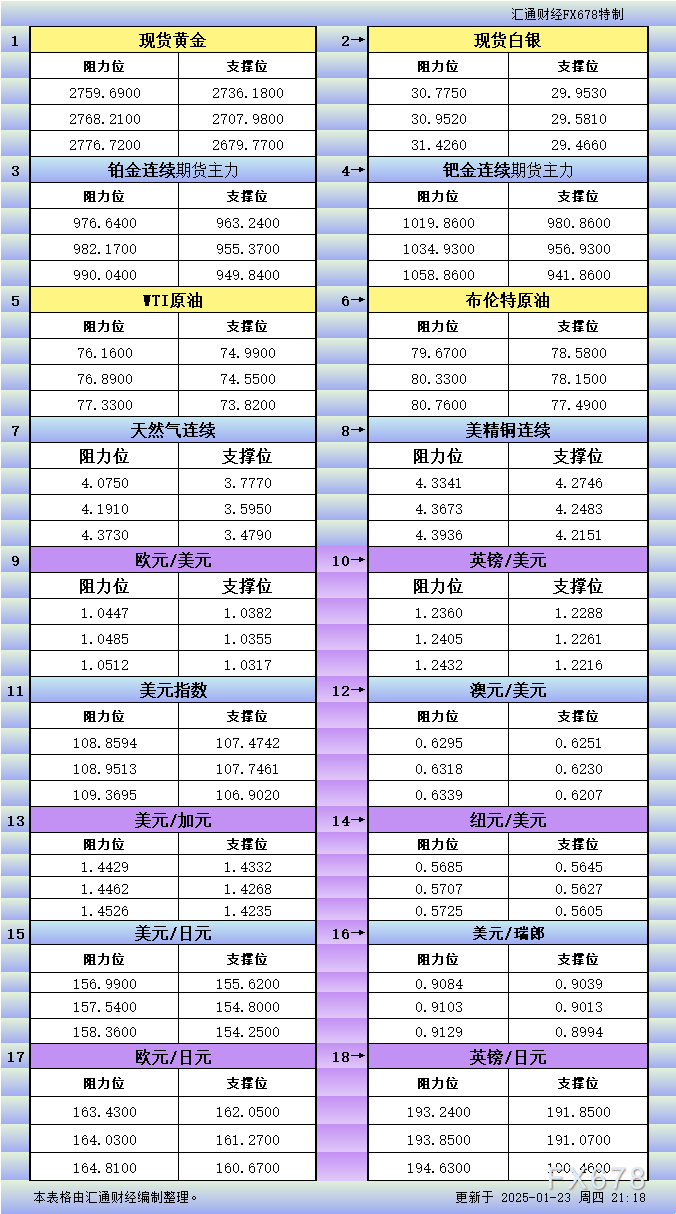 以色列军方参谋长将访问美国