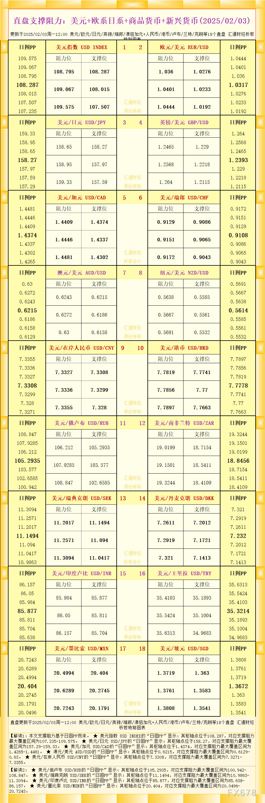 美股量子计算概念股继续上涨